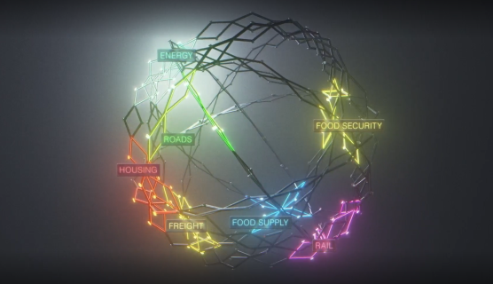 A hoberman sphere, with sections coloured representing Food Security, Rail, Food Supply, Freight, Housing, Roads and Energy.
