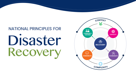 'National Principles for Disaster Recovery' next to a schematic with interconnecting circles.